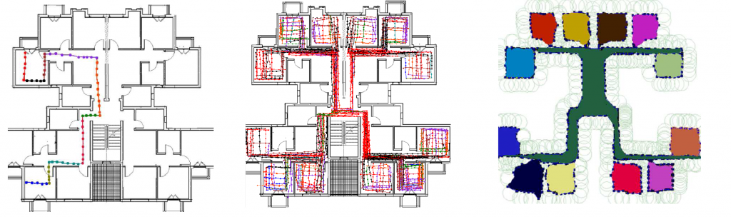 Floorplan construction from motion traces