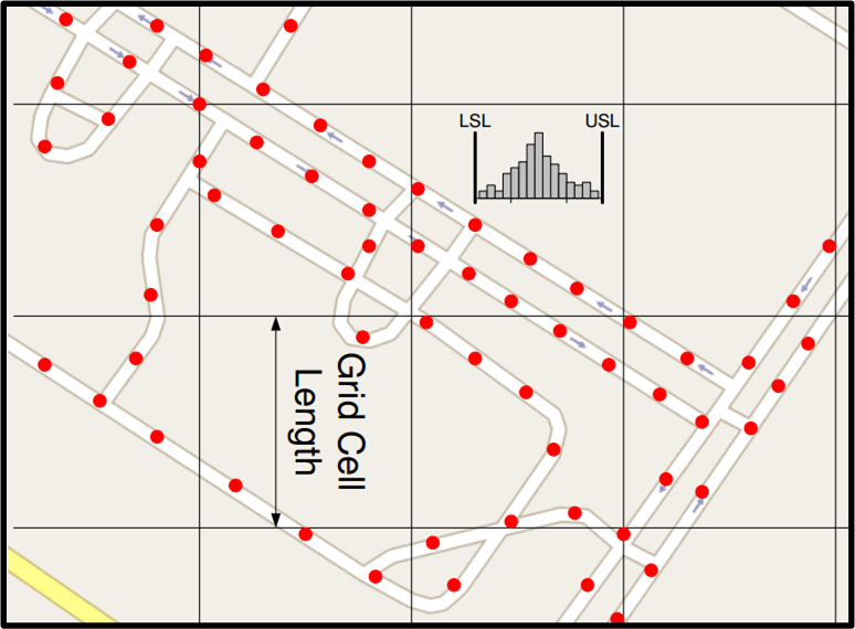 CellSense